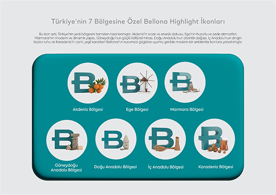 Bellona bayi sunum 10. sayfa — kampanya iletişimi